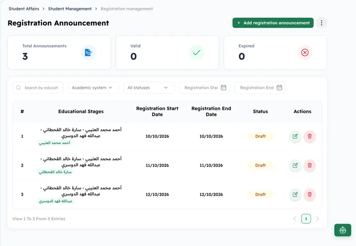 The admissions pipeline in the Classti dashboard (sample data)