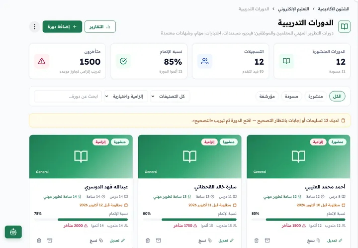 الدورات والبرامج في لوحة Classti للأكاديميات (بيانات تجريبية)