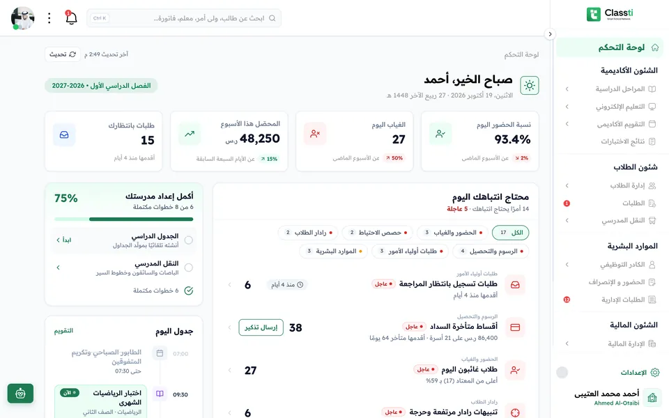 لوحة تحكم Classti: ما يحتاج انتباهك اليوم، الحضور والغياب، التحصيل وجدول اليوم