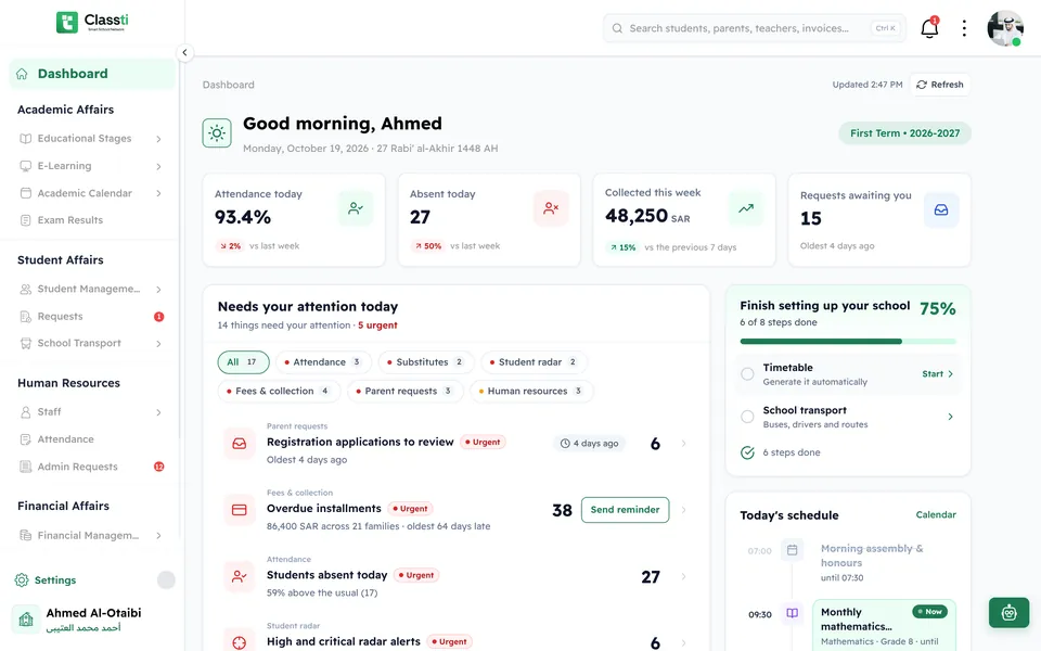 Classti dashboard: what needs your attention today, attendance, collections and today's schedule