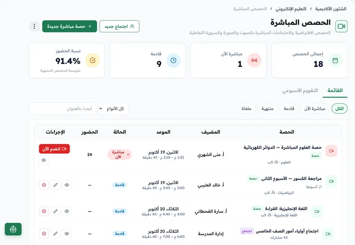 فصل افتراضي مباشر مع سبورة تفاعلية في Classti (بيانات تجريبية)