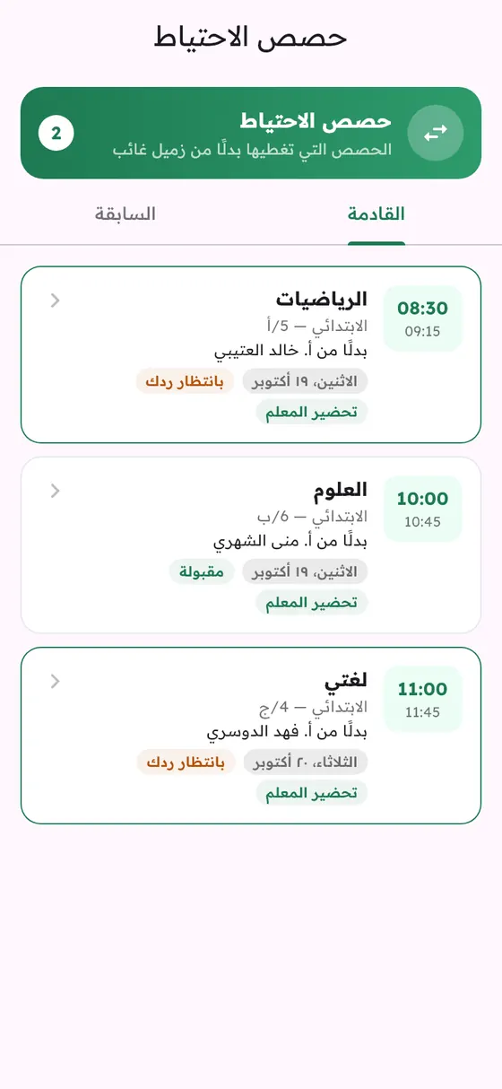 حصص الاحتياط