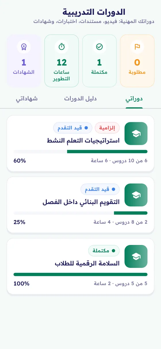 الدورات التدريبية